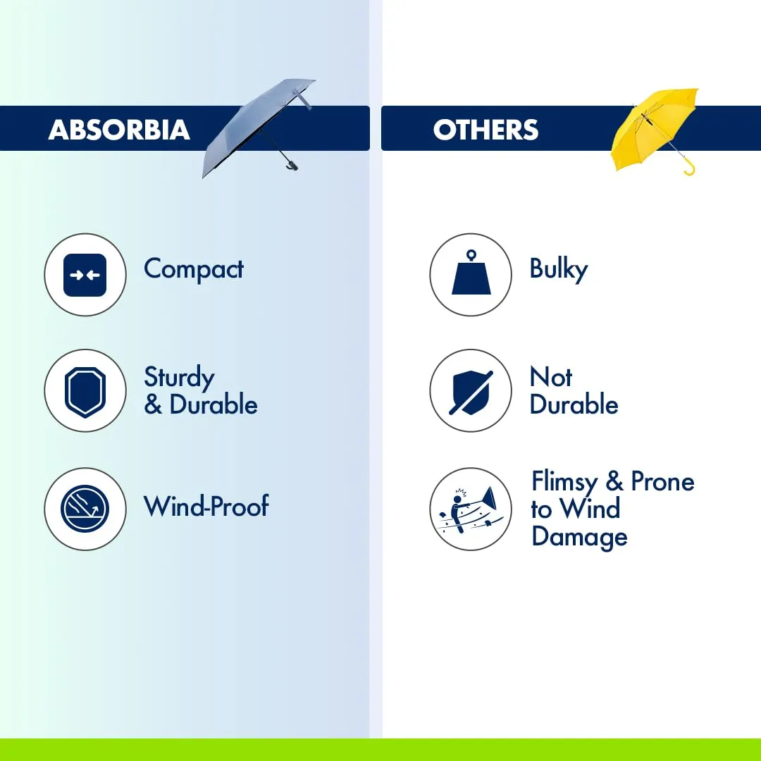 ABSORBIA 8K 3fold auto open umbrella for Rain,Sun Protection and also windproof|Double Layer Folding Portable Umbrella with cover|Blue|with black coating for UV potection|Fancy & Easy to Travel