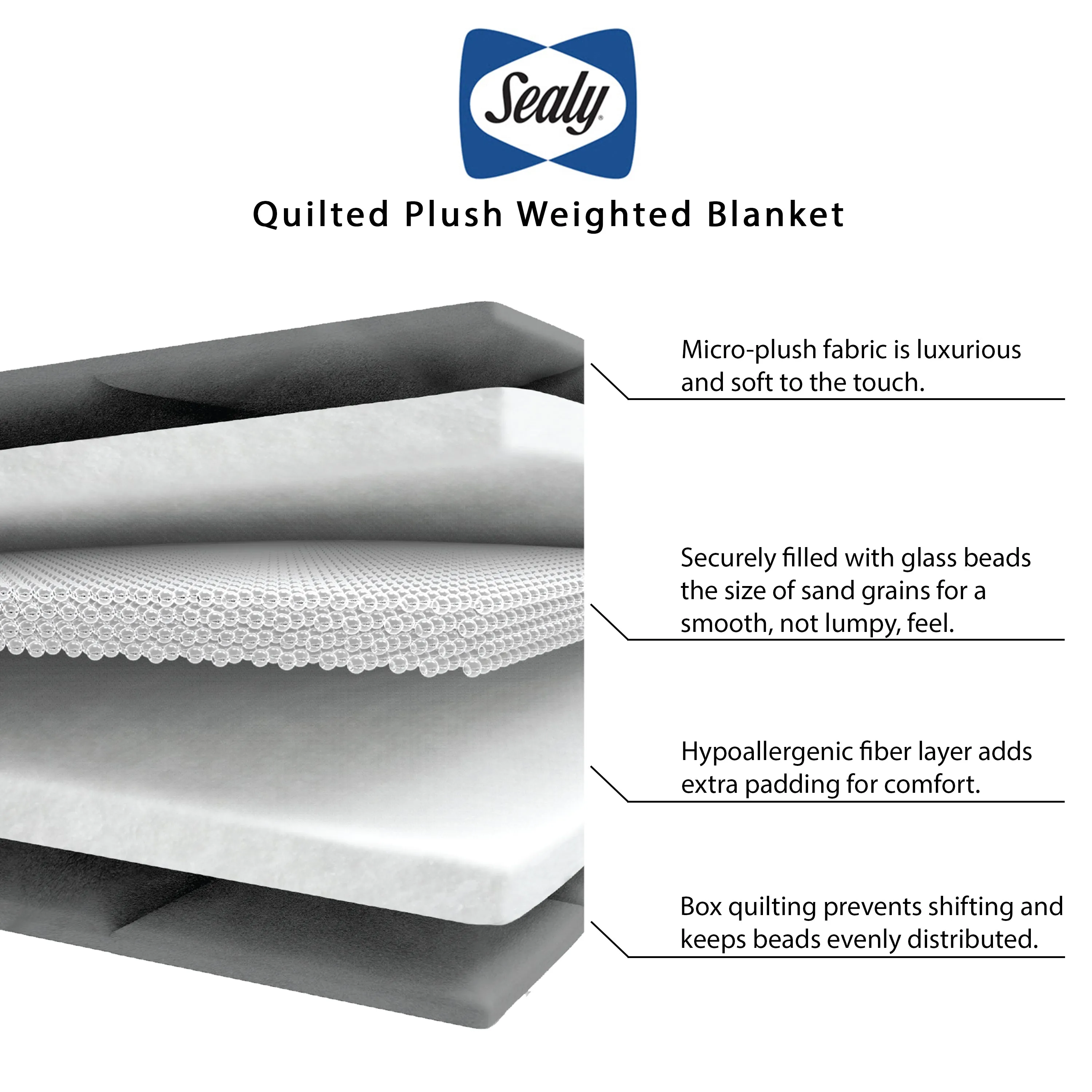 Plush Weighted Blanket