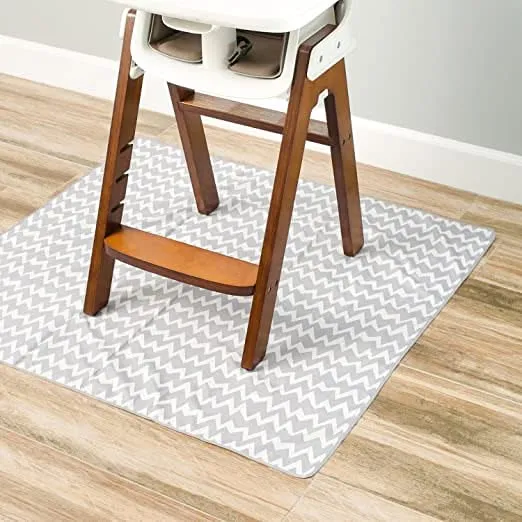 Waterproof Splash Mat